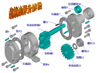 CAD/CAE/CAM 現(xiàn)代產(chǎn)品設(shè)計(jì)與制造的核心技術(shù)
