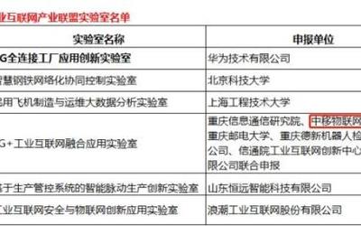 涂鴉智能 賦能萬物互聯(lián)，構(gòu)建物聯(lián)網(wǎng)統(tǒng)一生態(tài)鏈的智能引擎